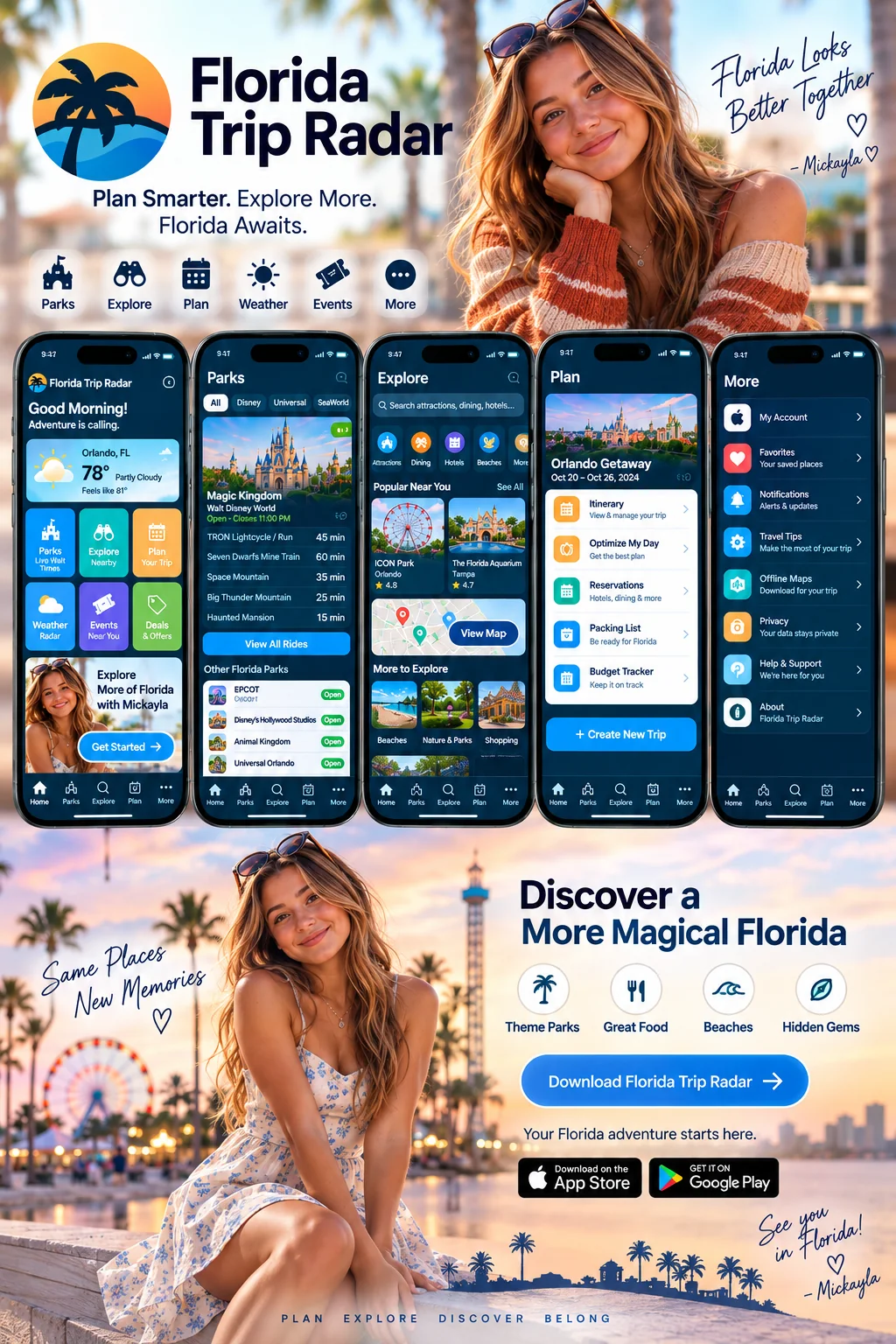 Florida Trip Radar Discover More Magical Florida